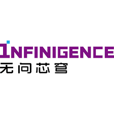 无问芯穹